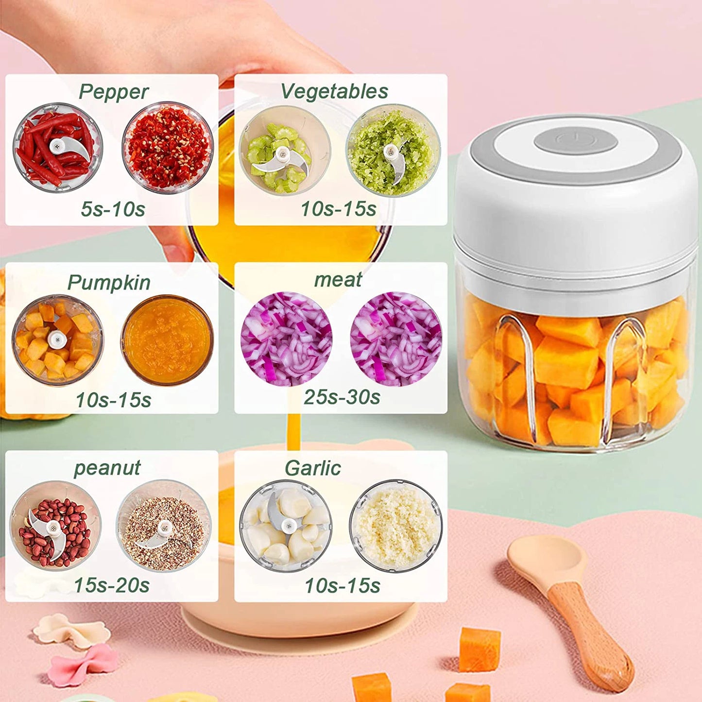 Mini Electric Garlic Masher & Food Chopper – Portable Meat Grinder & Vegetable Cutter