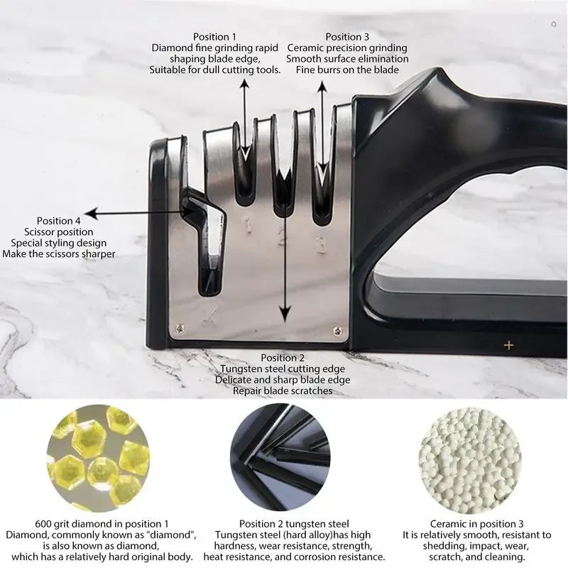 4-Segment Kitchen Knife Sharpener – Multifunctional Portable Tool with Non-Slip Base for Household Use