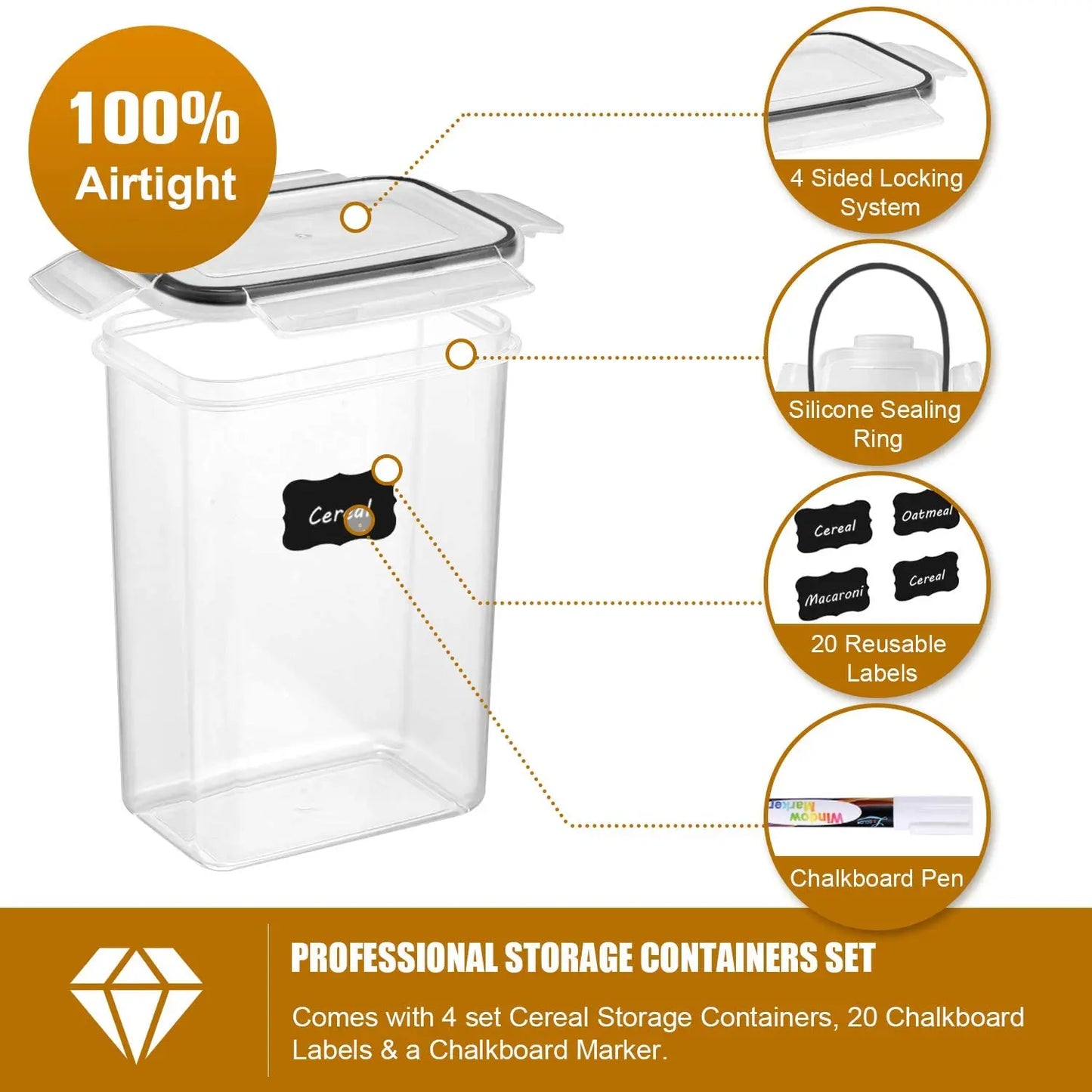 7-Piece Food Storage Containers – Airtight BPA-Free Plastic Set with Stickers & Pen for Labeling